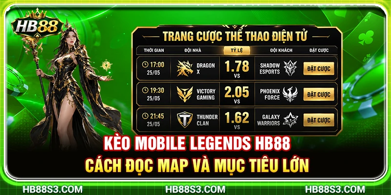 Kèo Mobile Legends HB88 – Cách Đọc Map Và Mục Tiêu Lớn 2 Kèo Mobile Legends HB88 – Cách Đọc Map Và Mục Tiêu Lớn