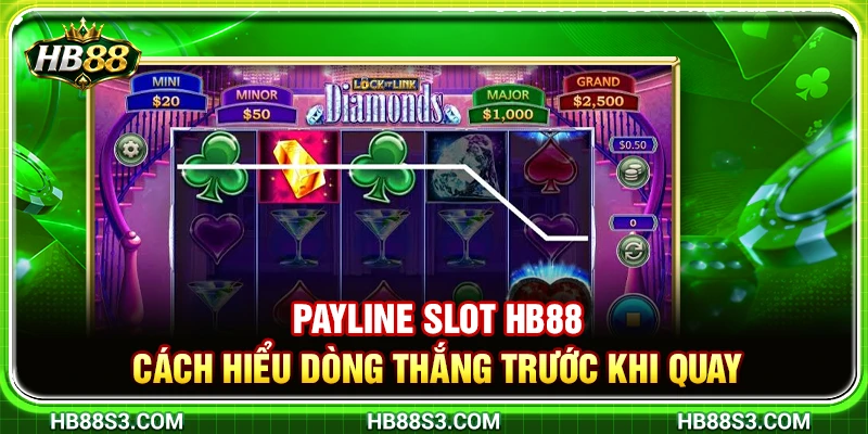 Payline Slot HB88 – Cách Hiểu Dòng Thắng Trước Khi Quay