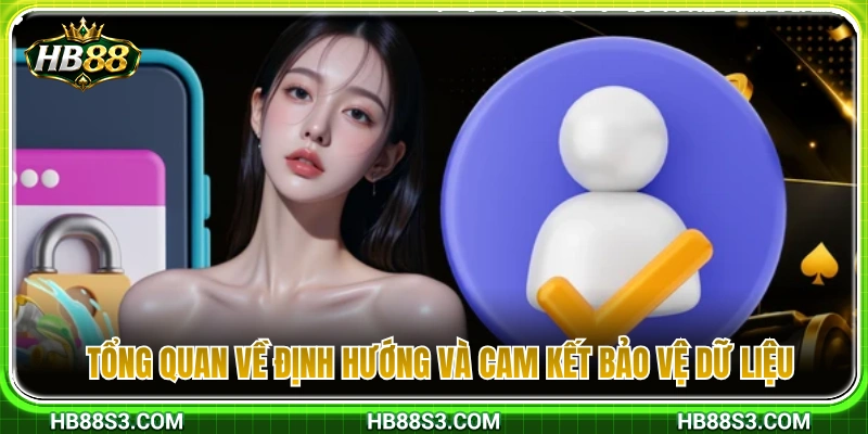 Sơ lược về chính sách bảo mật HB88