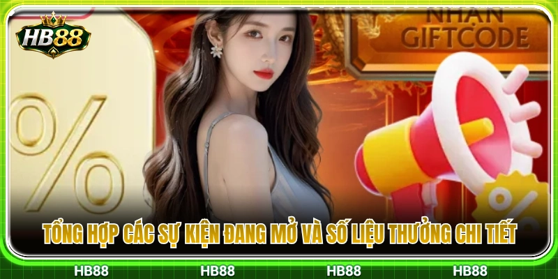 Các sự kiện đang diễn ra kèm số tiền thưởng cụ thể 