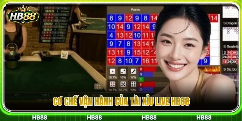Nguyên lý hoạt động của sảnh tài xỉu live HB88 