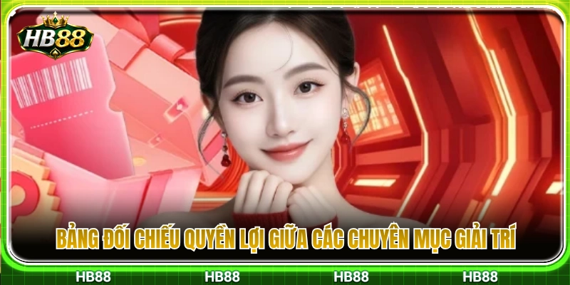Bảng so sánh quyền lợi người chơi ở từng chuyên mục giải trí 